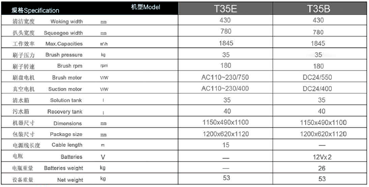 手推式洗地機(jī) 手推式洗地機(jī)